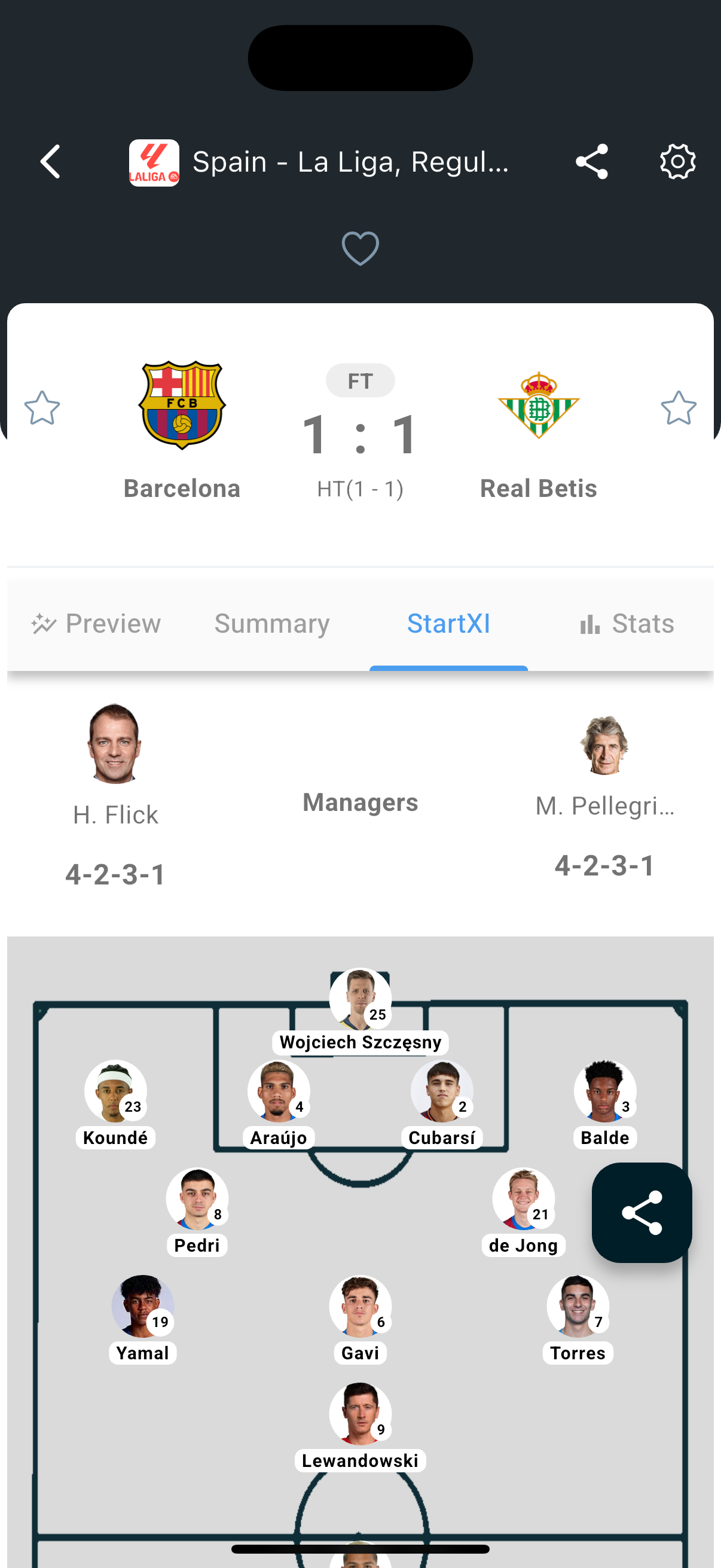 FalconScores app lineups screen